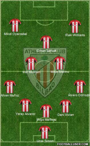 Athletic Club football formation