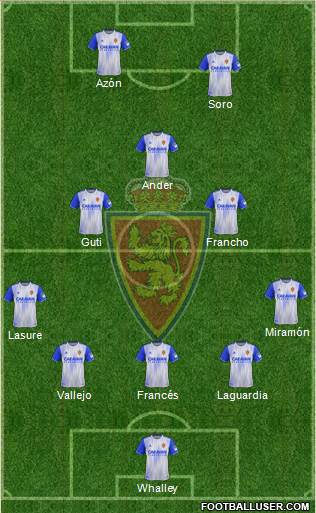 R. Zaragoza S.A.D. football formation