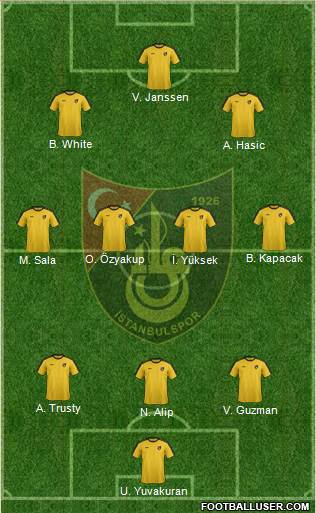 Istanbulspor A.S. Formation 2021