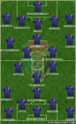 Japan Formation 2021