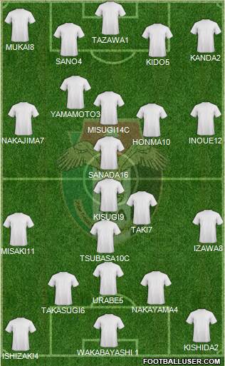 Japan Formation 2021