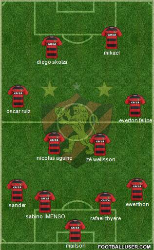Sport C Recife Formation 2021