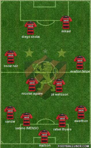 Sport C Recife football formation