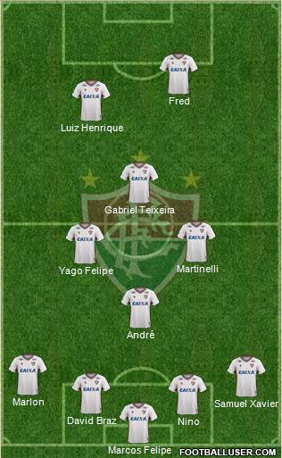 Fluminense FC football formation