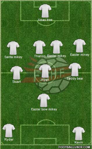 Albania 4-3-3 football formation