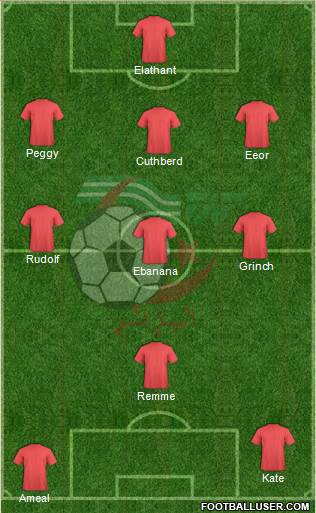 Algeria Formation 2021