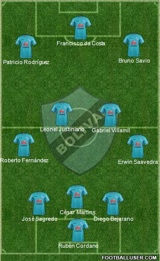 C Bolívar 4-3-3 football formation