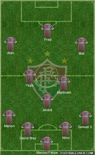 Fluminense FC football formation