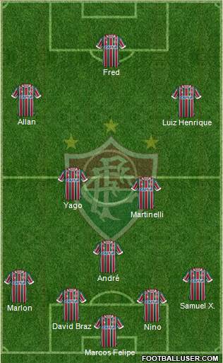 Fluminense FC football formation