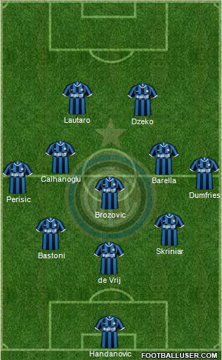 F.C. Internazionale Formation 2021