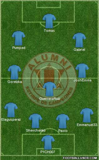 Alumni de Villa María Formation 2021