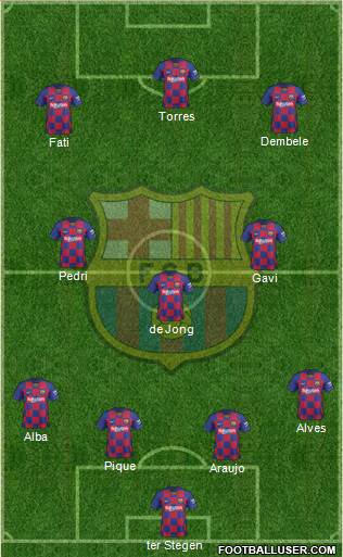F.C. Barcelona Formation 2021