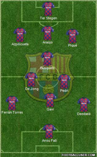 F.C. Barcelona Formation 2021