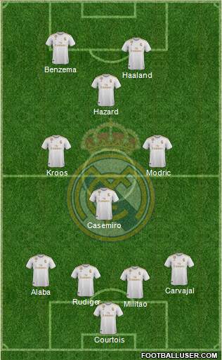 Real Madrid C.F. Formation 2021
