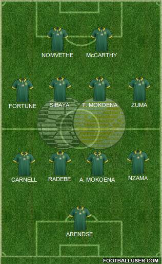South Africa Formation 2021