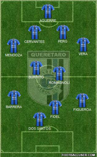 Club de Fútbol Gallos Blancos Formation 2021