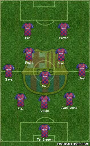 F.C. Barcelona Formation 2021
