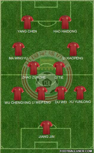China 4-3-1-2 football formation