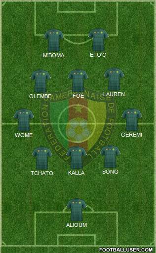 Cameroon Formation 2021