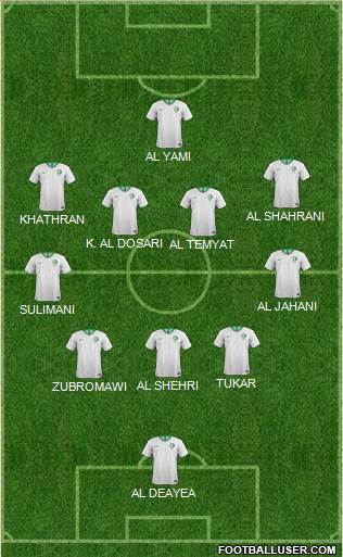 Saudi Arabia 4-3-1-2 football formation