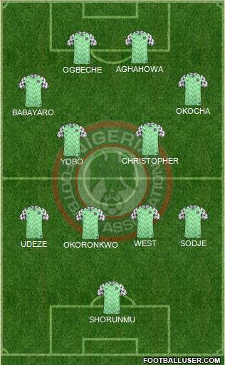 Nigeria Formation 2021