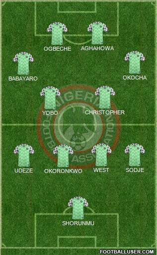 Nigeria football formation