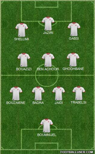 Tunisia Formation 2021