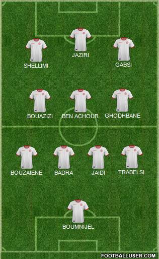 Tunisia 4-4-2 football formation