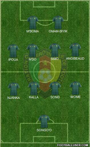 Cameroon Formation 2021