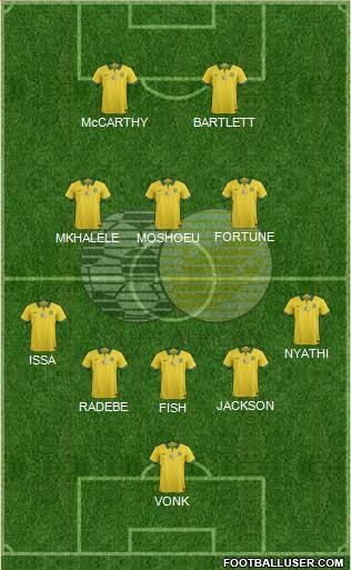 South Africa football formation