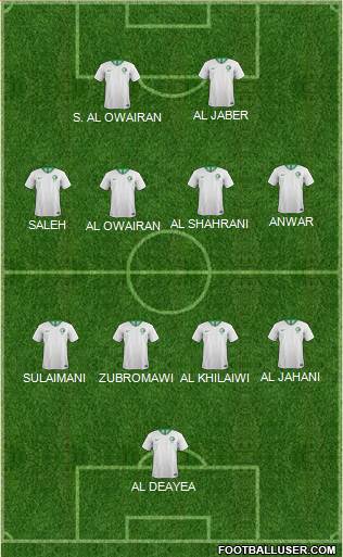 Saudi Arabia football formation