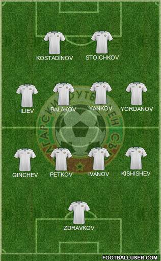 Bulgaria Formation 2021