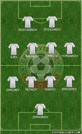 Bulgaria 4-4-2 football formation