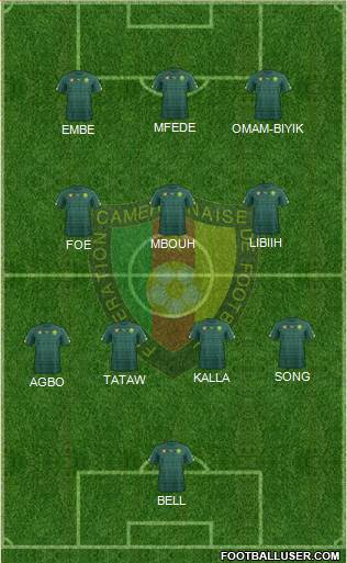 Cameroon Formation 2021