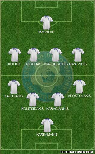 Greece Formation 2021