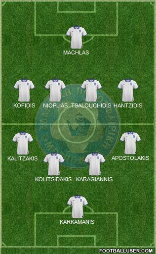 Greece football formation