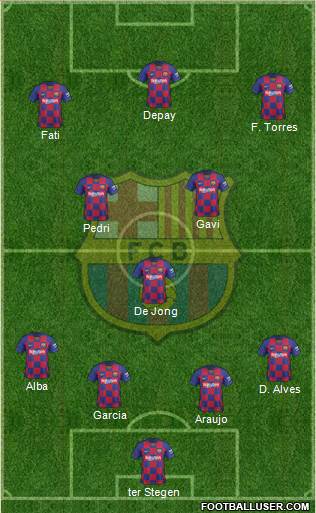 F.C. Barcelona Formation 2021