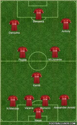 Liverpool Formation 2021