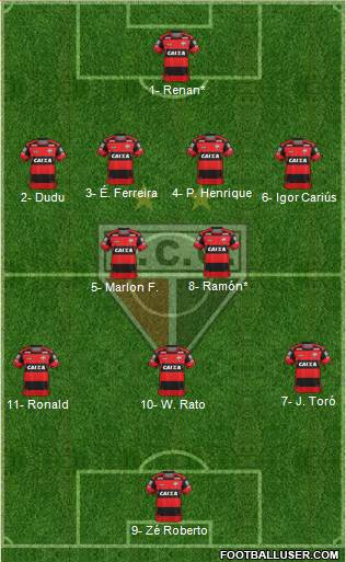 Atlético C Goianiense Formation 2021