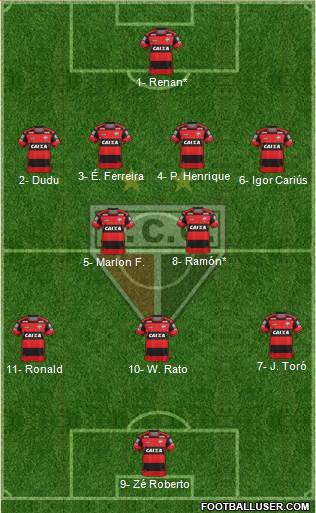 Atlético C Goianiense football formation