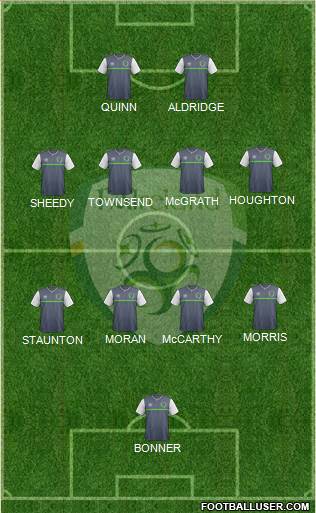 Ireland 4-4-2 football formation