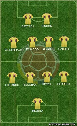 Colombia Formation 2021
