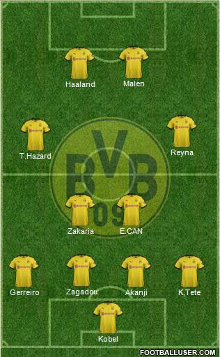 Borussia Dortmund Formation 2021