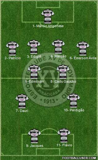 EC XV de Novembro Formation 2021