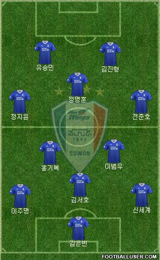 Suwon Samsung Blue Wings football formation