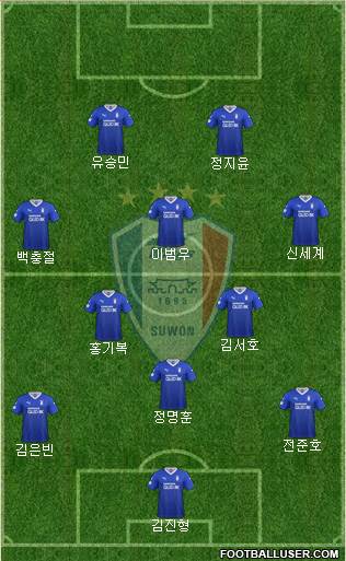 Suwon Samsung Blue Wings football formation