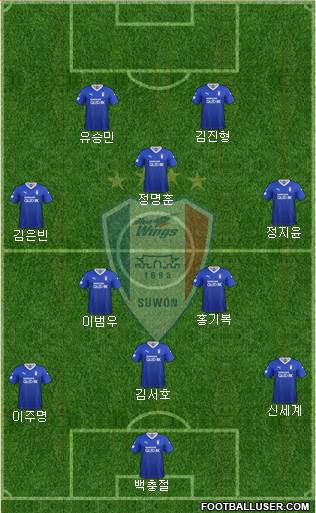 Suwon Samsung Blue Wings 3-5-2 football formation