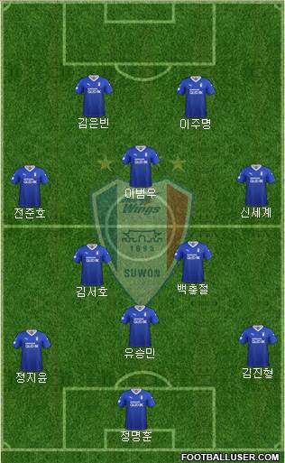 Suwon Samsung Blue Wings 3-5-2 football formation