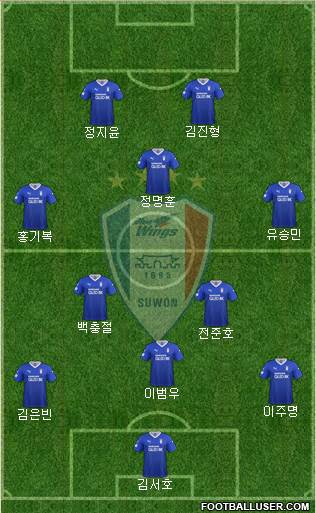 Suwon Samsung Blue Wings 3-5-2 football formation