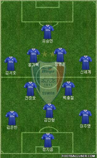 Suwon Samsung Blue Wings 3-5-2 football formation